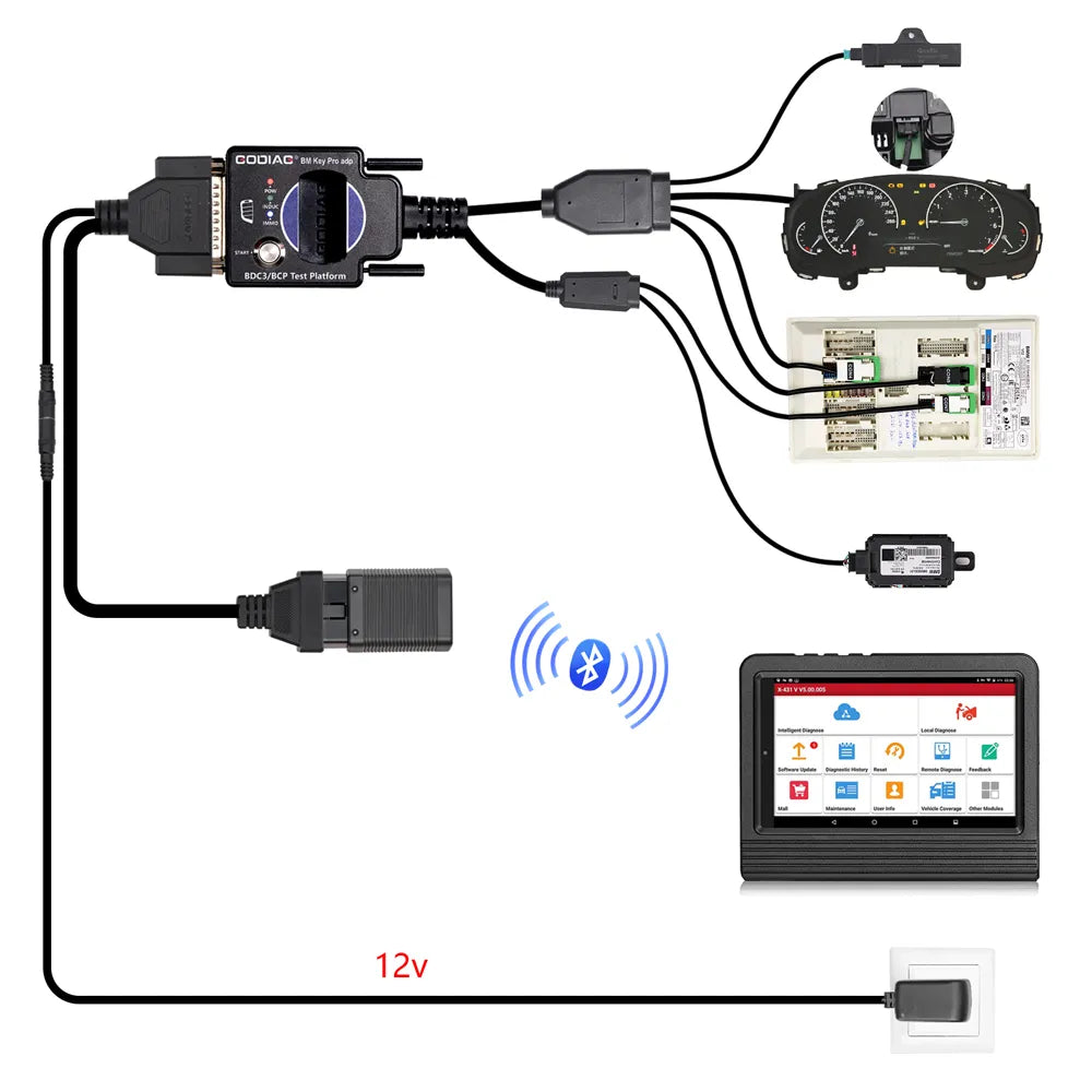 GODIAG BMW BDC3/BCP Plataforma de Pruebas para Programación y Diagnóstico BMW