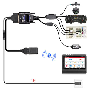 GODIAG BMW BDC3/BCP Plataforma de Pruebas para Programación y Diagnóstico BMW