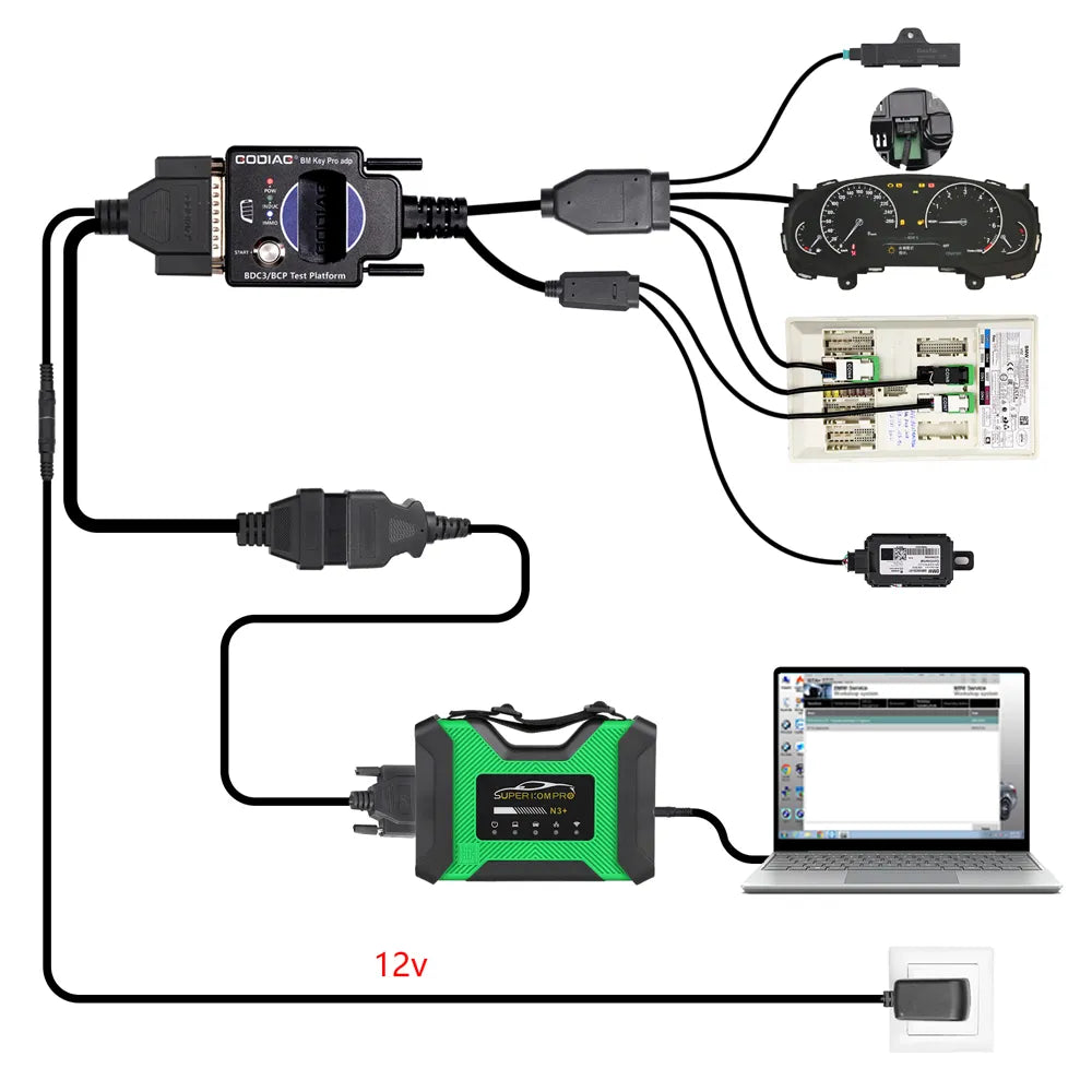 GODIAG BMW BDC3/BCP Plataforma de Pruebas para Programación y Diagnóstico BMW