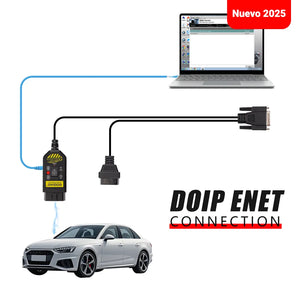 Nuevo GODIAG GT100 PLUS GPT / ENET DOIP 24V-12V