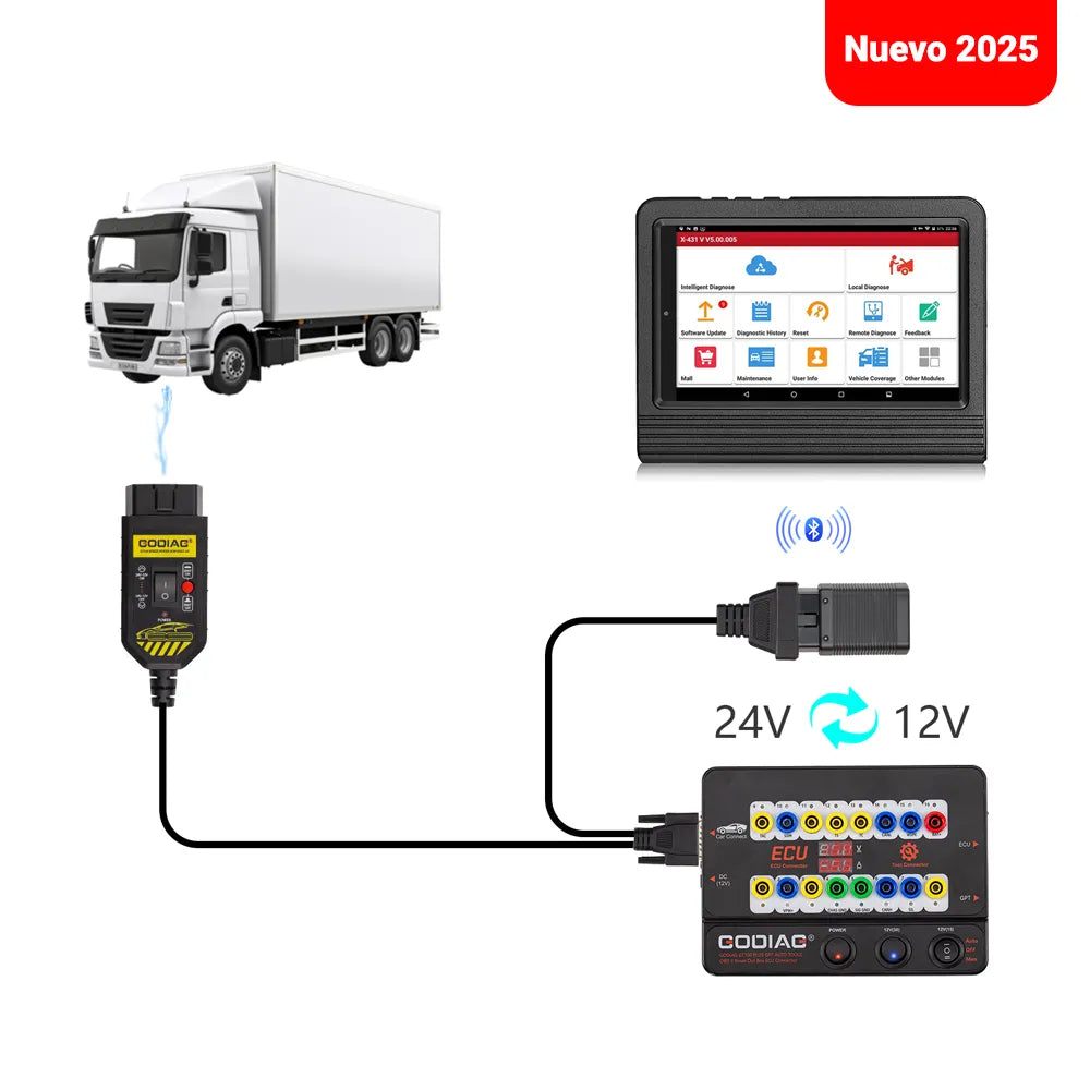 Nuevo GODIAG GT100 PLUS GPT / ENET DOIP 24V-12V